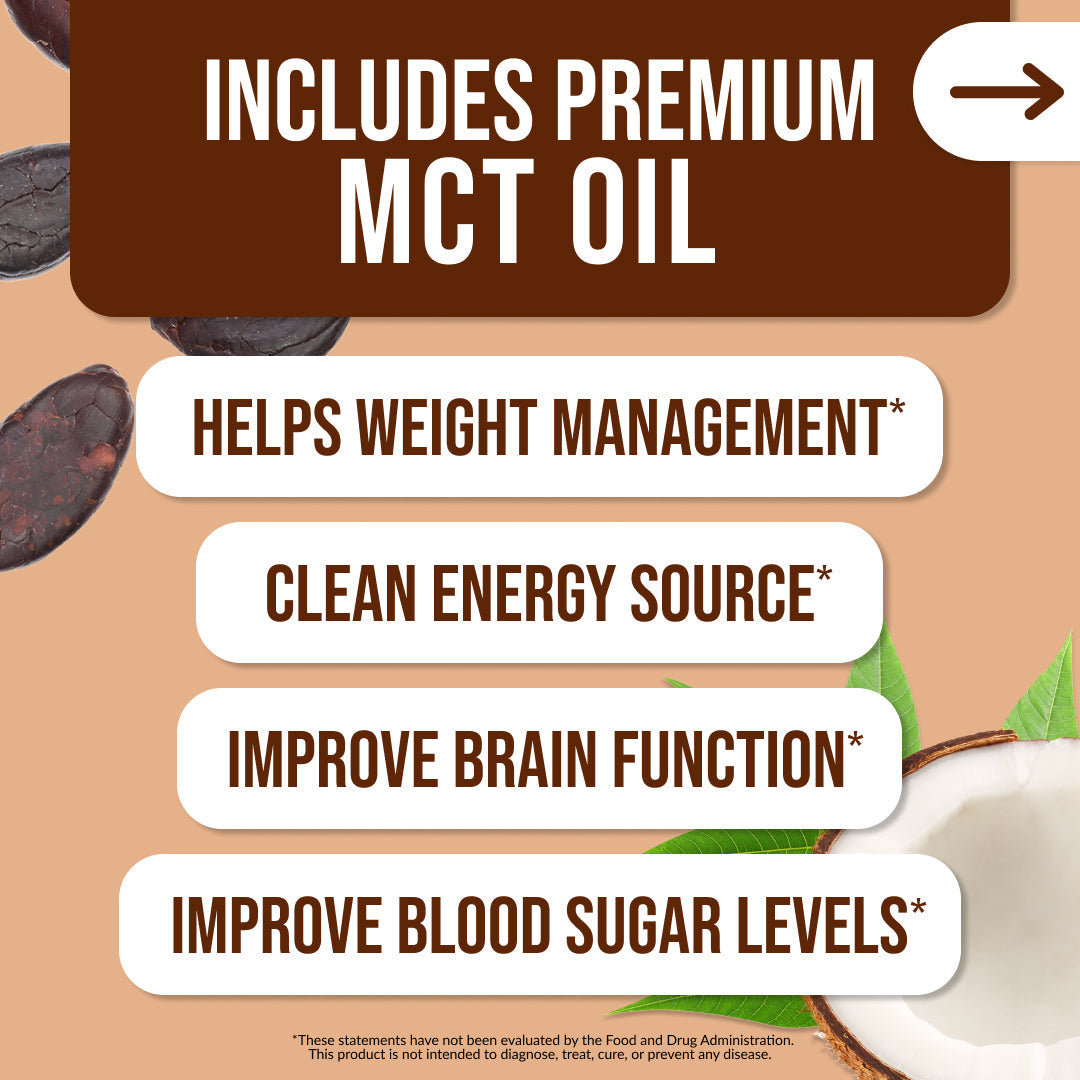 Chocolate Protein Shake - Chocolate for Convenient Everyday Nutrition