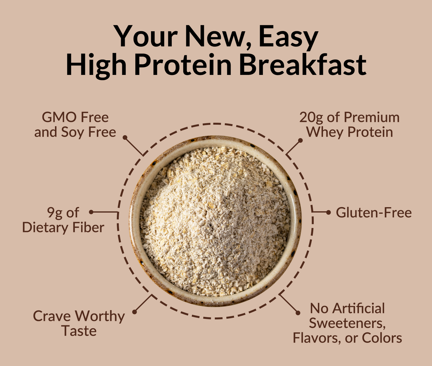 Chocolate Peanut Butter Banana Protein Oats - Chocolate PB Banana for Easy Protein Breakfast Bowls