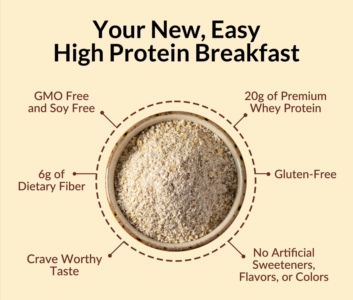 Cinnamon Roll Protein Oats - Cinnamon Roll for Easy Protein Breakfast Bowls