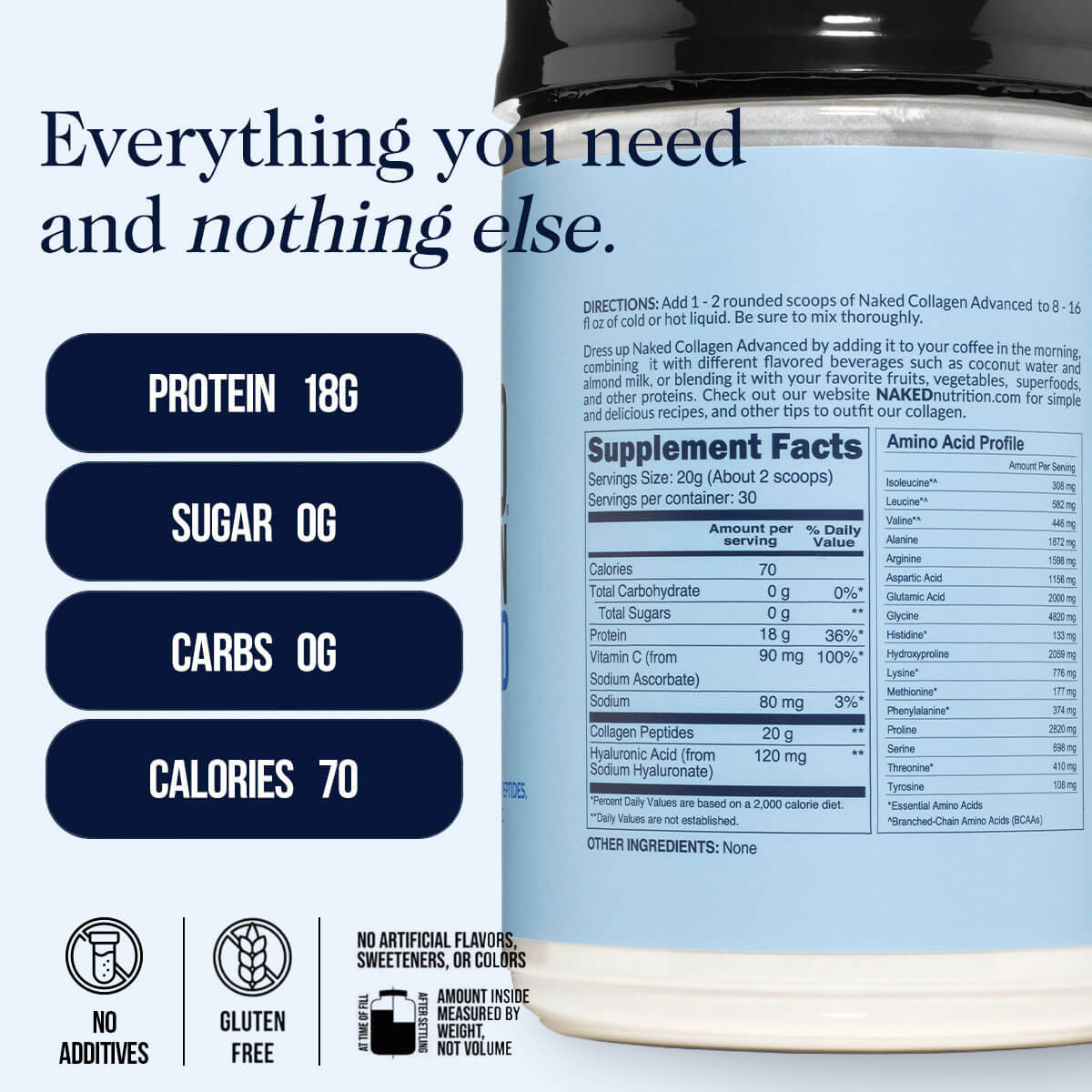 Collagen Peptides with Hyaluronic Acid - Advanced Collagen Peptides for Easy Everyday Collagen Mixing