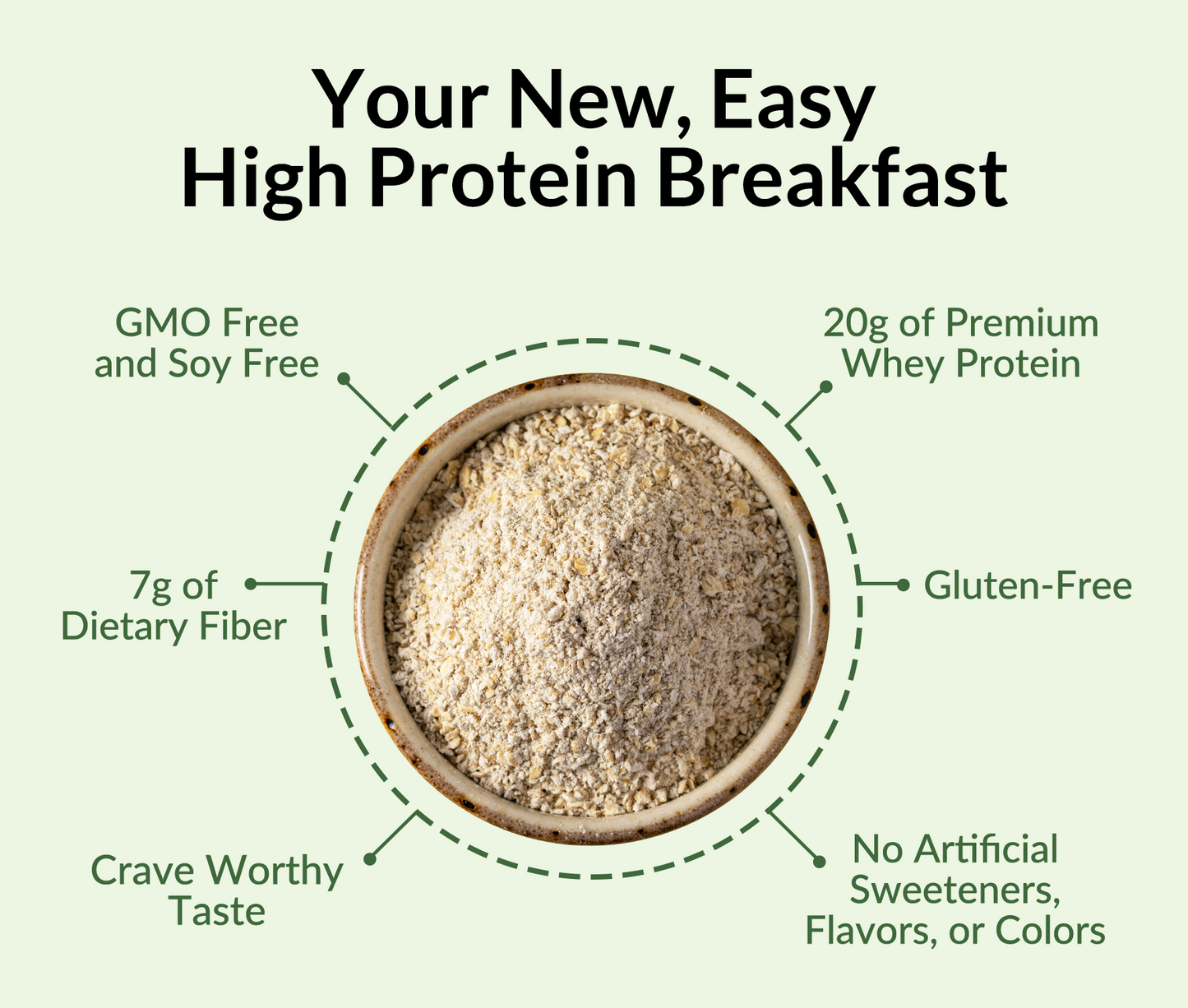 Green Apple Cinnamon Protein Oats - Green Apple Cinnamon for Easy Protein Breakfast Bowls
