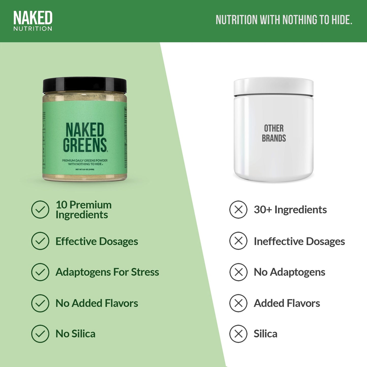 Organic Greens, Prebiotic & Probiotic Powder for Simple Everyday Nutrition Routines
