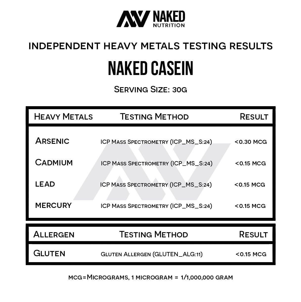 Micellar Casein Protein Powder - Unflavored - Value Size for Smooth Everyday Protein Shakes