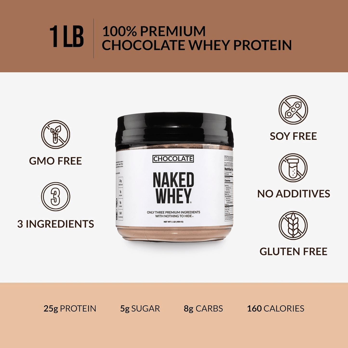 Chocolate Whey Protein Powder 1lb - Chocolate for Smooth Everyday Protein Shakes