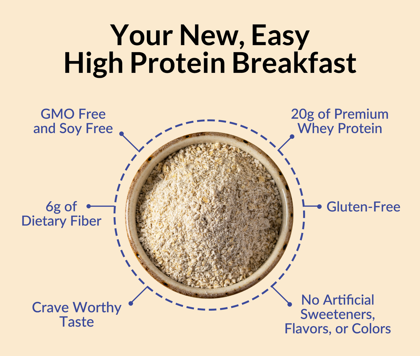 Blueberry Cobbler Protein Oats - Blueberry Cobbler for Easy Protein Breakfast Bowls