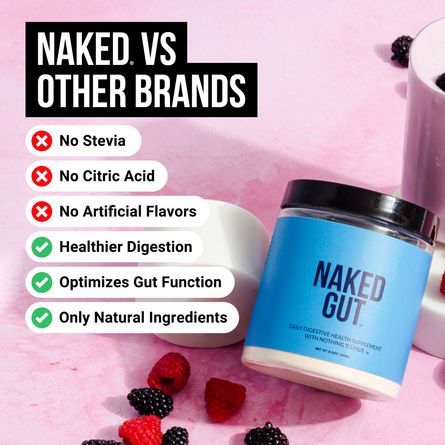 Prebiotic, Probiotic & Fiber Supplement for Simple Everyday Nutrition Routines