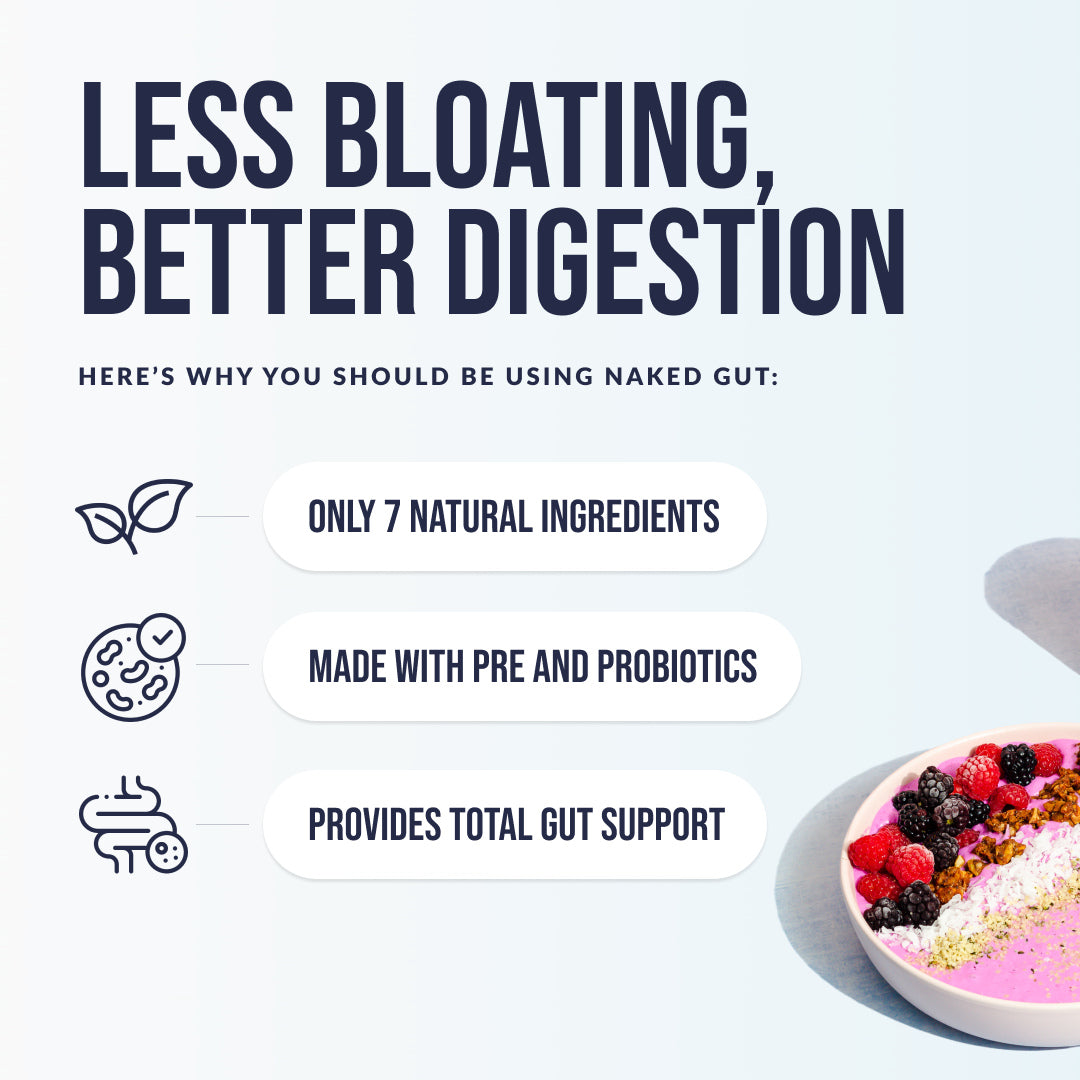 Prebiotic, Probiotic & Fiber Supplement for Simple Everyday Nutrition Routines