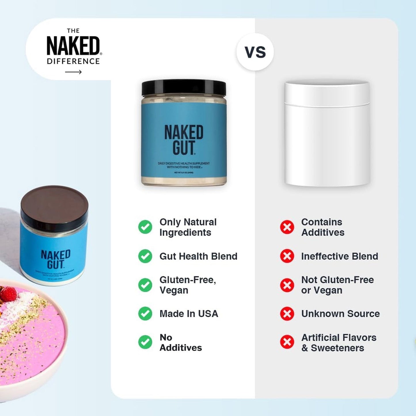 Prebiotic, Probiotic & Fiber Supplement for Simple Everyday Nutrition Routines